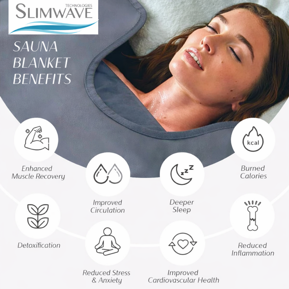 Charcoal Infrared Sauna Blanket: Complete Guide to Benefits, Usage & Results (2026)