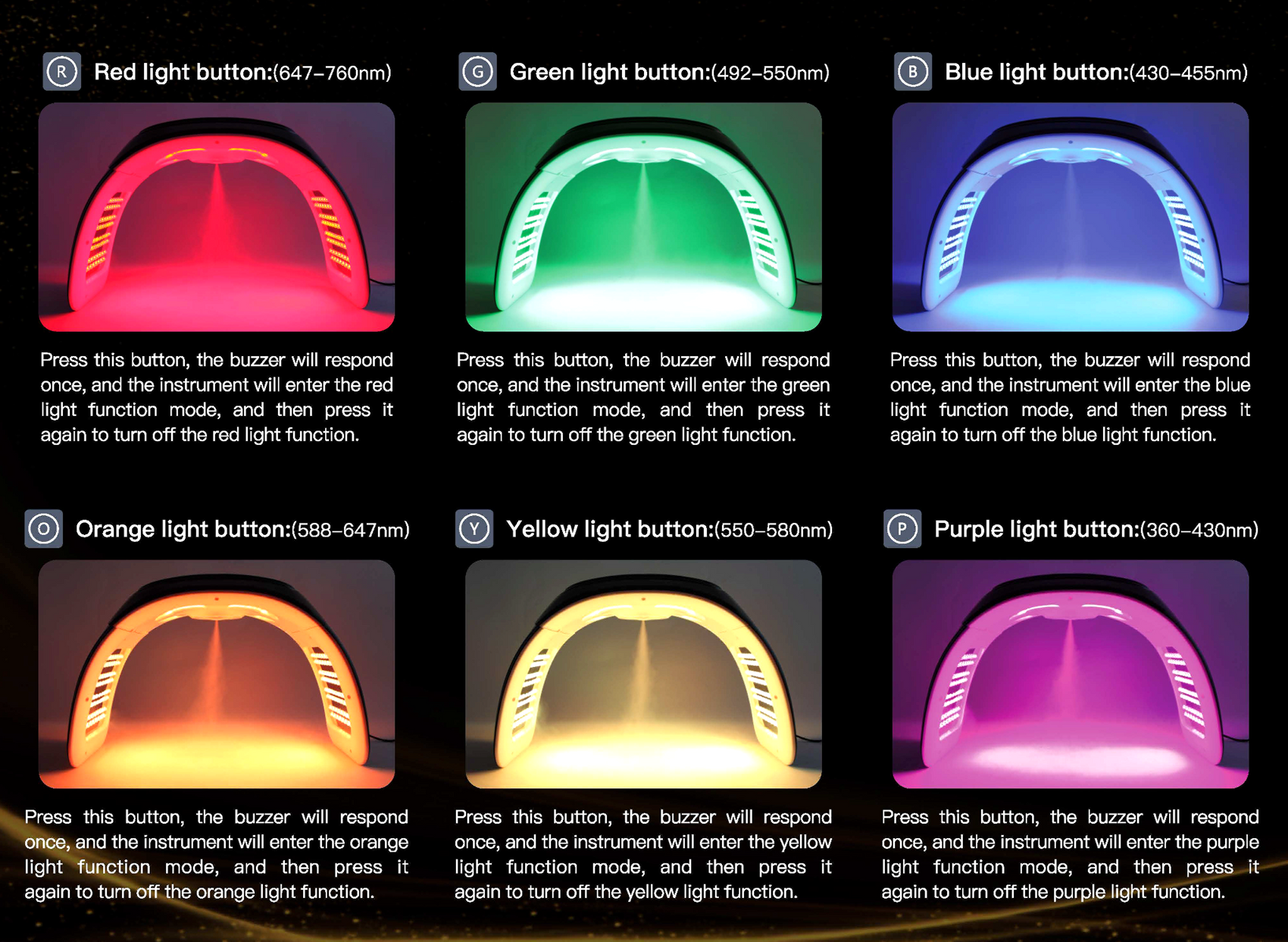 Luminous Led Facial Light Panel